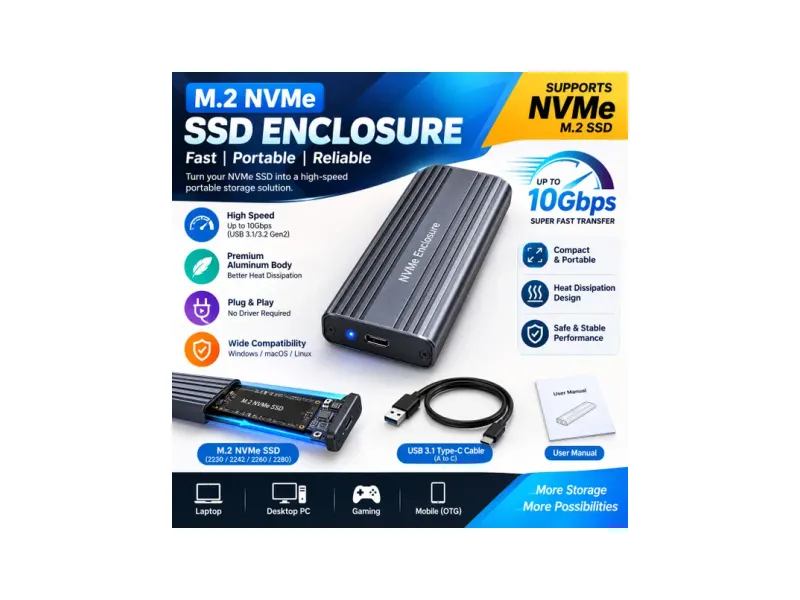 CareME M.2 NVMe SSD Enclosure 3.5 inch Shock Resistant M.2 NVMe SSD Enclosure (USB 3.0/3.1/3.2)