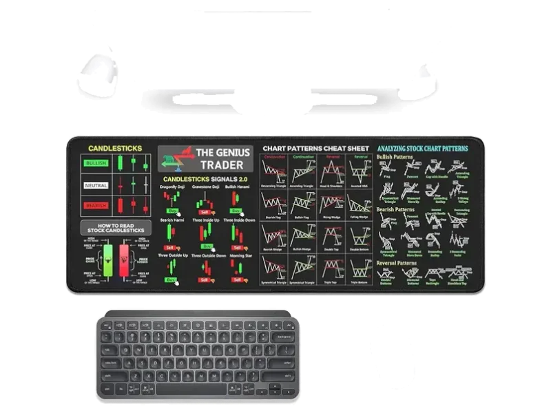 Stock Market Invest Day Trader Trading Mouse Pad Chart Patterns Cheat Sheet,Large Computer Mouse Pad Desk Pad with Stitched Edges Desk Mat Accessories 31.5x11.8 Inch