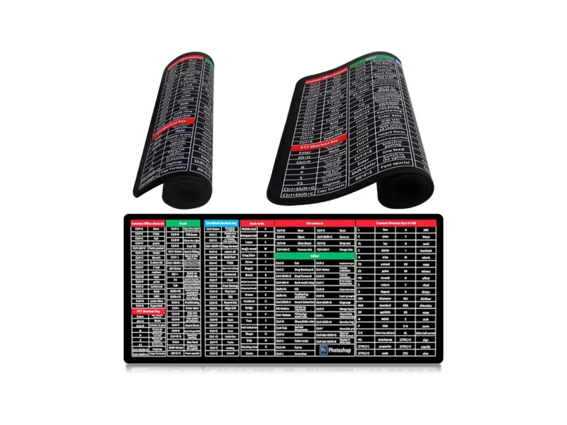 SIDGO Anti Slip Keyboard Computer Pads with Shortcuts Mousepad